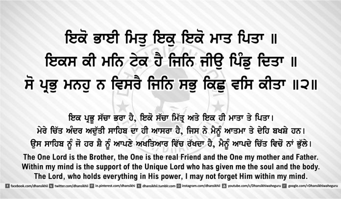 Sri Guru Granth Sahib Ji Arth Ang 45 post 8