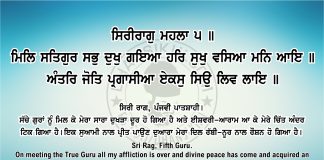 Ang 46 post 1 Sri Guru Granth Sahib Ji Arth