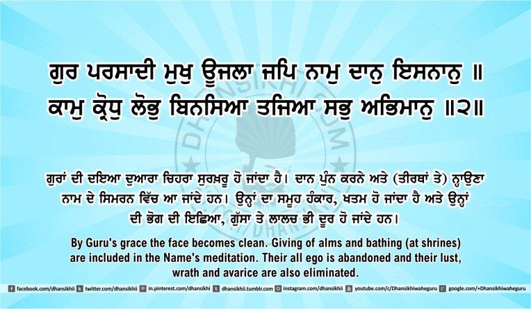 Sri Guru Granth Sahib Ji Arth Ang 46 post 5