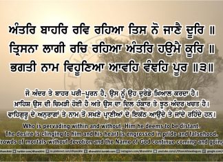 Ang 47 post 12 Sri Guru Granth Sahib Ji Arth Ang 47 post 12