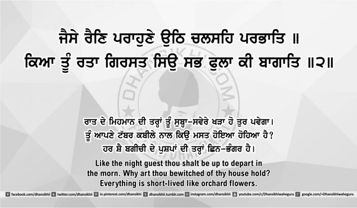 Sri Guru Granth Sahib Ji Arth Ang 50 post 11