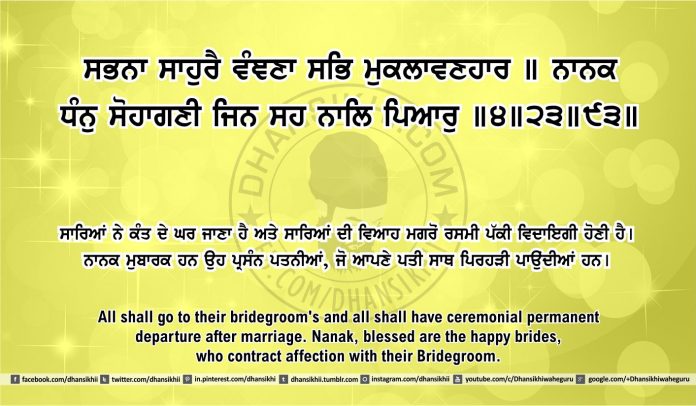 Sri Guru Granth Sahib Ji Arth Ang 50 post 18 Gurbani Quotes, Sikh Photos, Gurmukhi Quotes, Gurbani Arth, Waheguru, HD Sikh Wallpaper Sri Guru Granth Sahib Ji Arth Ang 50 post 18
