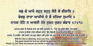 Sri Guru Granth Sahib Ji Arth Ang 53 post 13