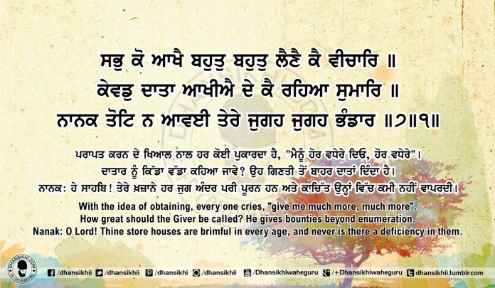 Sri Guru Granth Sahib Ji Arth Ang 53 post 13 Gurbani Quotes, Sikh Photos, Gurmukhi Quotes, Gurbani Arth, Waheguru, HD Sikh Wallpaper Sri Guru Granth Sahib Ji Arth Ang 53 post 13