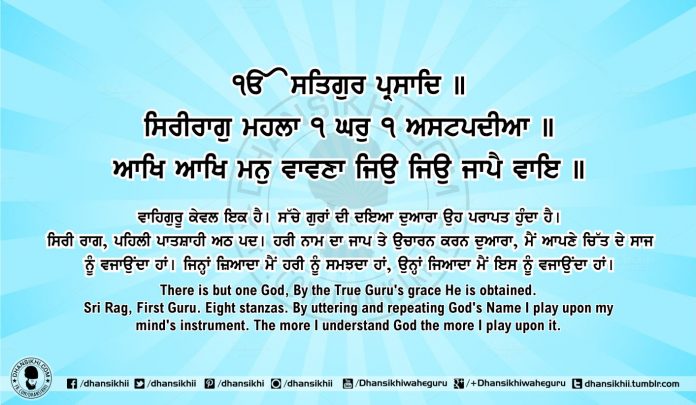 Sri Guru Granth Sahib Ji Arth Ang 53 post 5