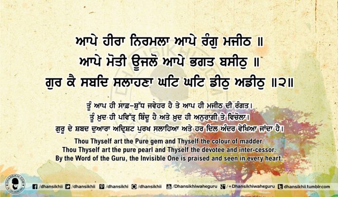 Sri Guru Granth Sahib Ji Arth Ang 54 post 13