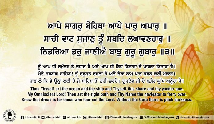 Sri Guru Granth Sahib Ji Arth Ang 54 post 14