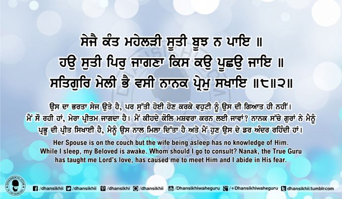 Sri Guru Granth Sahib Ji Arth Ang 54 post 9