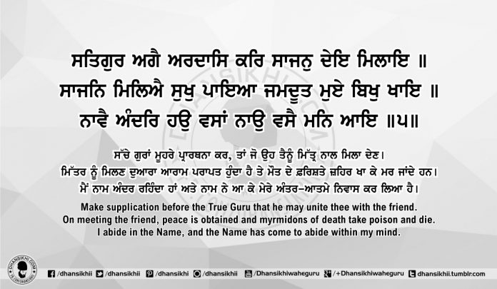 Sri Guru Granth Sahib Ji Arth Ang 55 post 11