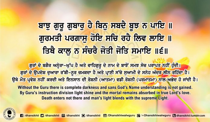 Sri Guru Granth Sahib Ji Arth Ang 55 post 12