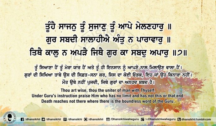 Sri Guru Granth Sahib Ji Arth Ang 55 post 13
