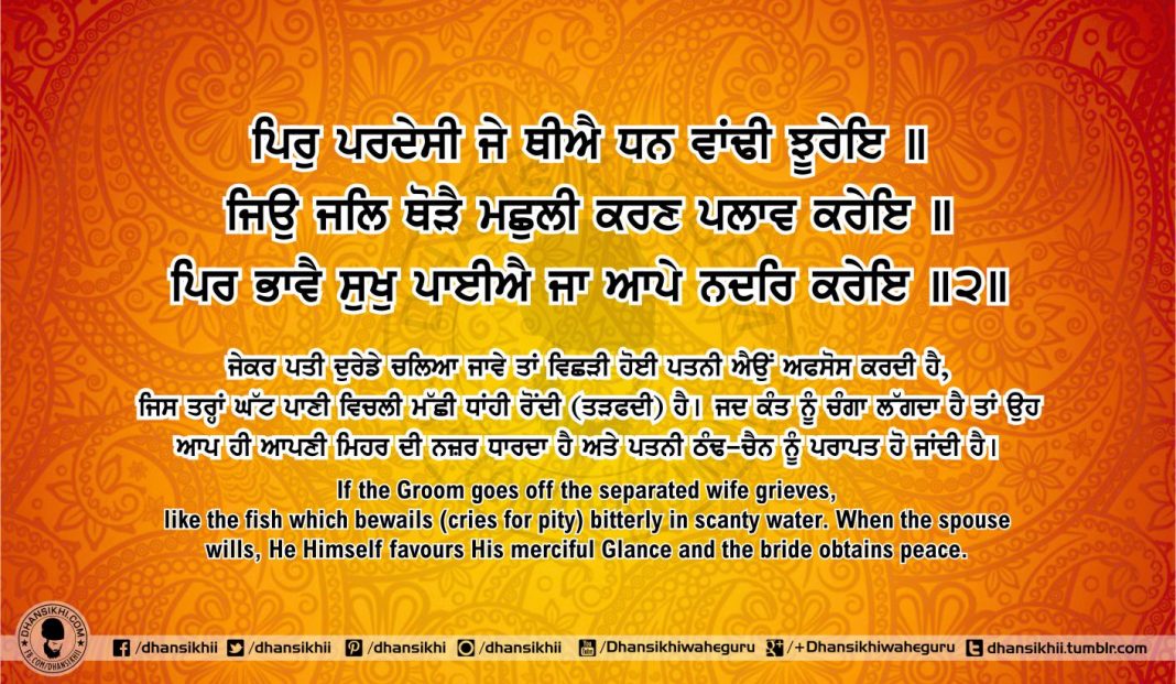 Sri Guru Granth Sahib Ji Arth Ang 56 post 3