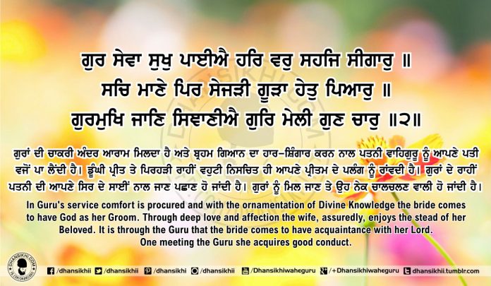 Sri Guru Granth Sahib Ji Arth Ang 58 Post 12