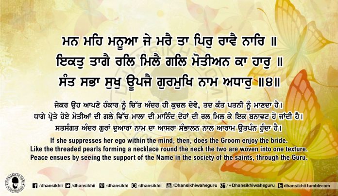 Sri Guru Granth Sahib Ji Arth Ang 58 Post 14