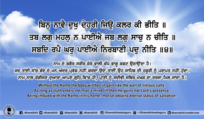 Sri Guru Granth Sahib Ji Arth Ang 58 Post 4