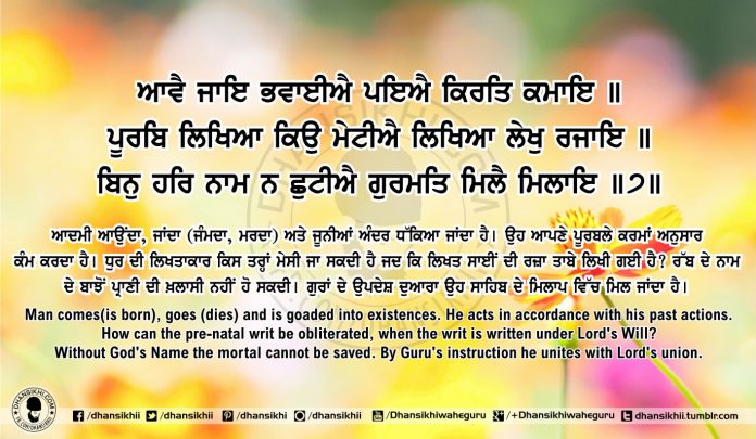 Sri Guru Granth Sahib Ji Arth Ang 59 post 12