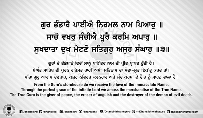 Sri Guru Granth Sahib Ji Arth Ang 59 post 8
