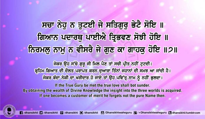 Sri Guru Granth Sahib Ji Arth Ang 60 Post 7