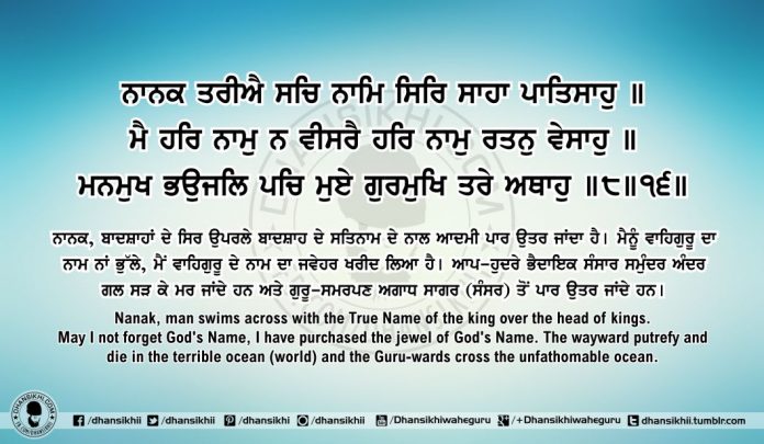 Sri Guru Granth Sahib Ji Arth Ang 64 Post 1