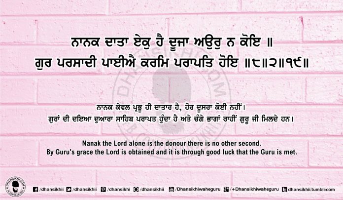 Sri Guru Granth Sahib Ji Arth Ang 65 Post 15
