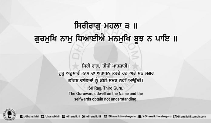 Sri Guru Granth Sahib Ji Arth Ang 66 Post 11