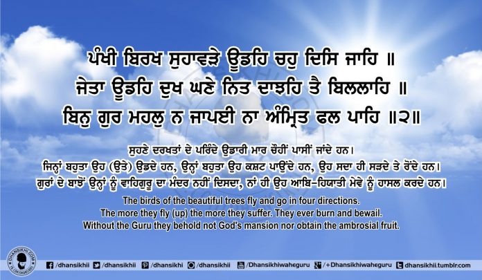 Sri Guru Granth Sahib Ji Arth Ang 66 Post 4