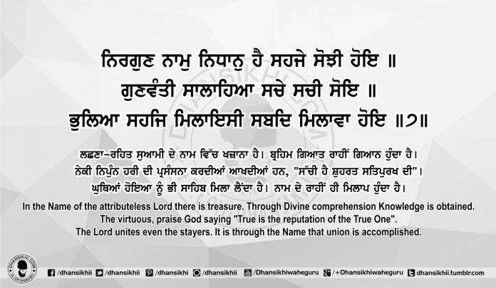Sri Guru Granth Sahib Ji Arth Ang 68 Post 11
