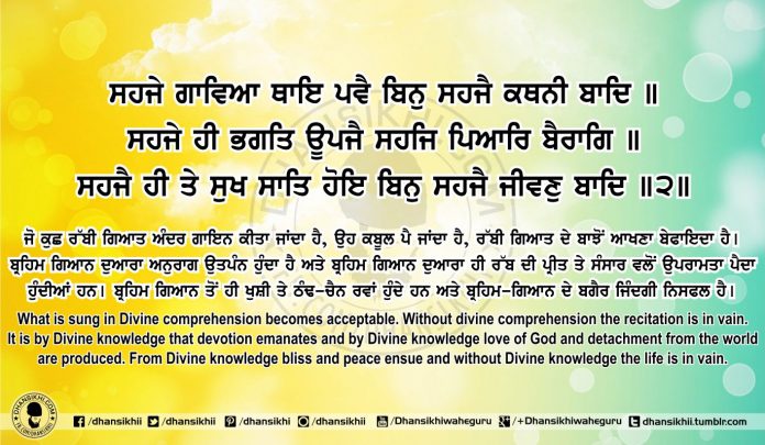 Sri Guru Granth Sahib Ji Arth Ang 68 Post 6