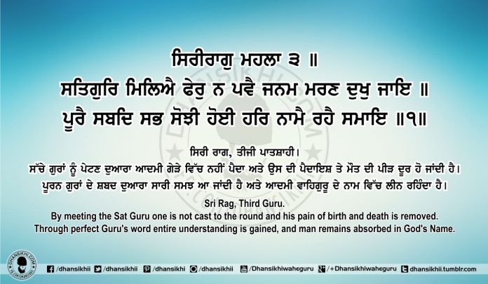 Sri Guru Granth Sahib Ji Arth Ang 68 Post 1