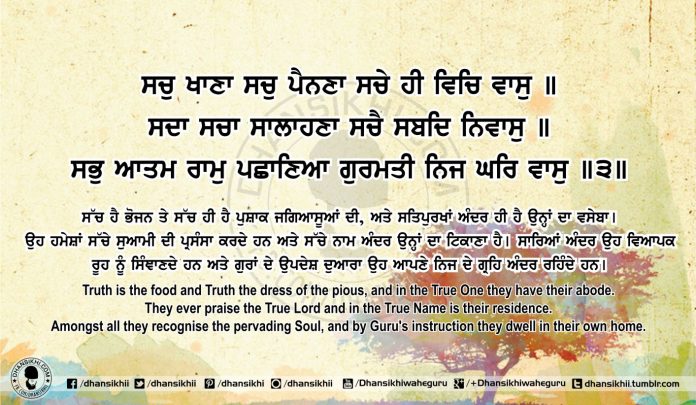 Sri Guru Granth Sahib Ji Arth Ang 69 Post 13