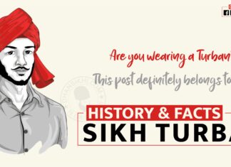 Sikh Turban History & Facts Sikh Turban History & Facts