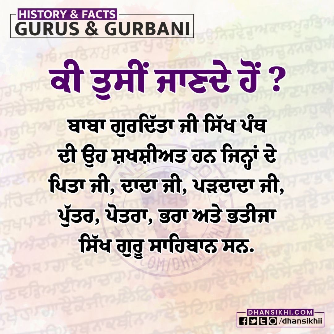Did You Know : History and Facts of Gurus & Gurbani
