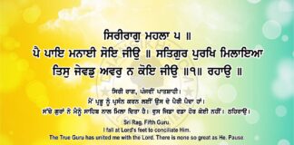 Sri Guru Granth Sahib Ji Arth Ang 73 Post 6 Sri Guru Granth Sahib Ji Arth Ang 73 Post 6