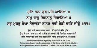 Sri Guru Granth Sahib Ji Arth Ang 74 Post 1 Sri Guru Granth Sahib Ji Arth Ang 74 Post 1, Sri Guru Granth Sahib Ji Arth Ang 74 Post 1