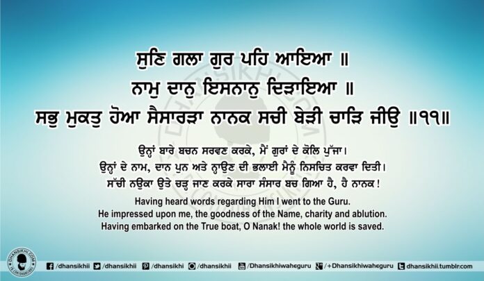 Sri Guru Granth Sahib Ji Arth Ang 74 Post 1, Sri Guru Granth Sahib Ji Arth Ang 74 Post 1