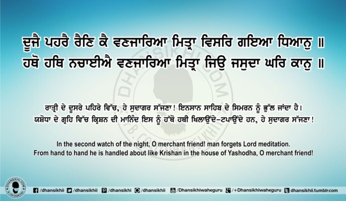 Sri Guru Granth Sahib Ji Arth Ang 75 Post 1