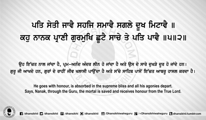 Sri Guru Granth Sahib Ji Arth Ang 76 Post 8