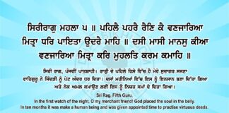 Sri Guru Granth Sahib Ji Arth Ang 77 Post 5 Sri Guru Granth Sahib Ji Arth Ang 77 Post 5