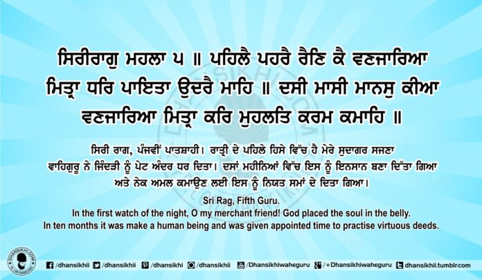 Sri Guru Granth Sahib Ji Arth Ang 77 Post 5