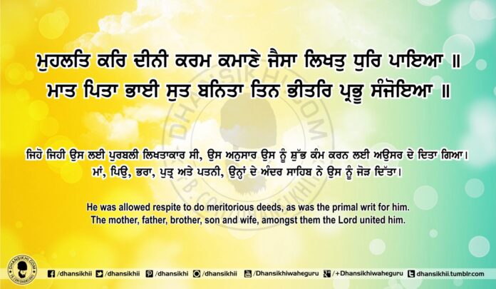 Sri Guru Granth Sahib Ji Arth Ang 77 Post 6