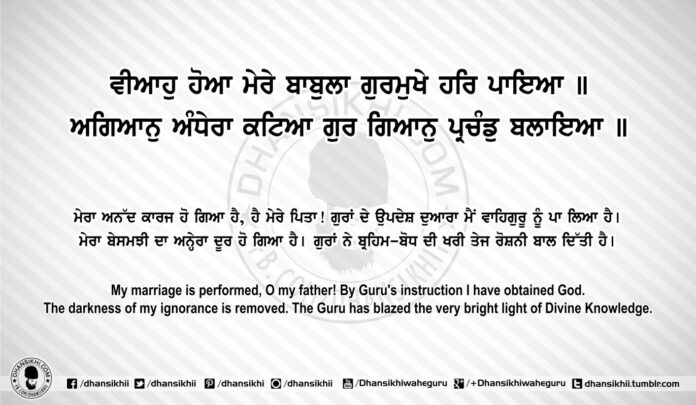 Sri Guru Granth Sahib Ji Arth Ang 78 Post 8