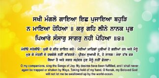 Sri Guru Granth Sahib Ji Arth Ang 81 Post 6 Sri Guru Granth Sahib Ji Arth Ang 81 Post 6