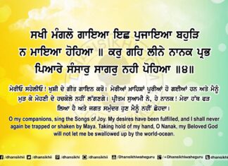 Sri Guru Granth Sahib Ji Arth Ang 81 Post 6 Sri Guru Granth Sahib Ji Arth Ang 81 Post 6