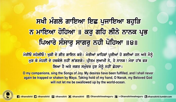 Sri Guru Granth Sahib Ji Arth Ang 81 Post 6