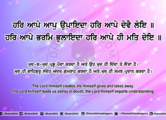 Sri Guru Granth Sahib Ji Arth Ang 82 Post 7 Sri Guru Granth Sahib Ji Arth Ang 82 Post 7