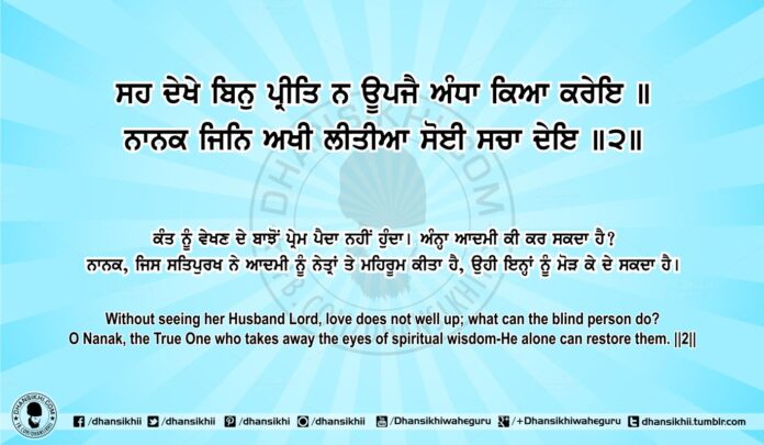 Sri Guru Granth Sahib Ji Arth Ang 83 Post 5