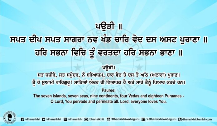 Sri Guru Granth Sahib Ji Arth Ang 84 Post 5