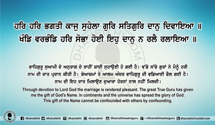 Sri Guru Granth Sahib Ji Arth Ang 79 Post 1